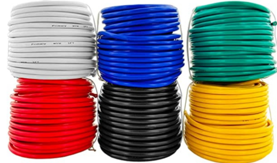 PVC Insulated Industrial Wires